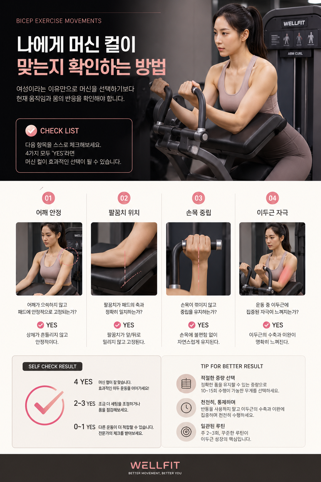 나에게 머신 컬이 맞는지 확인하는 방법