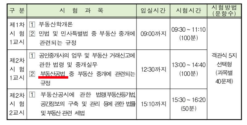 부동산 공법 시험 시간표