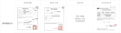 취약계층가구 내용