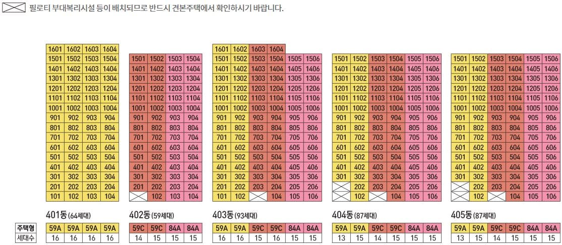 반정아이파크캐슬아파트15
