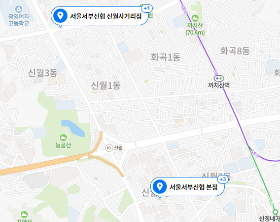 서울서부신용협동조합