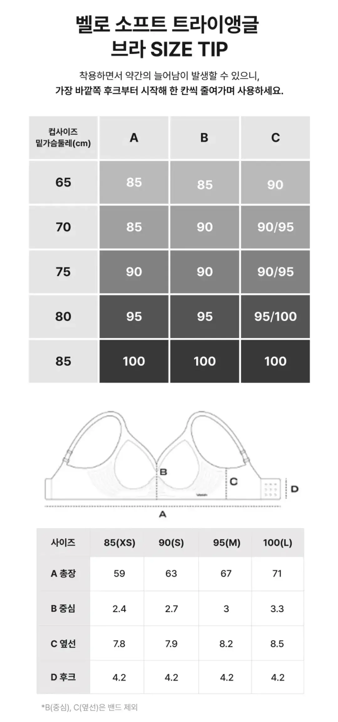 휠라 여자 언더웨어 벨로 소프트 트라이앵글 브라 사이즈 표