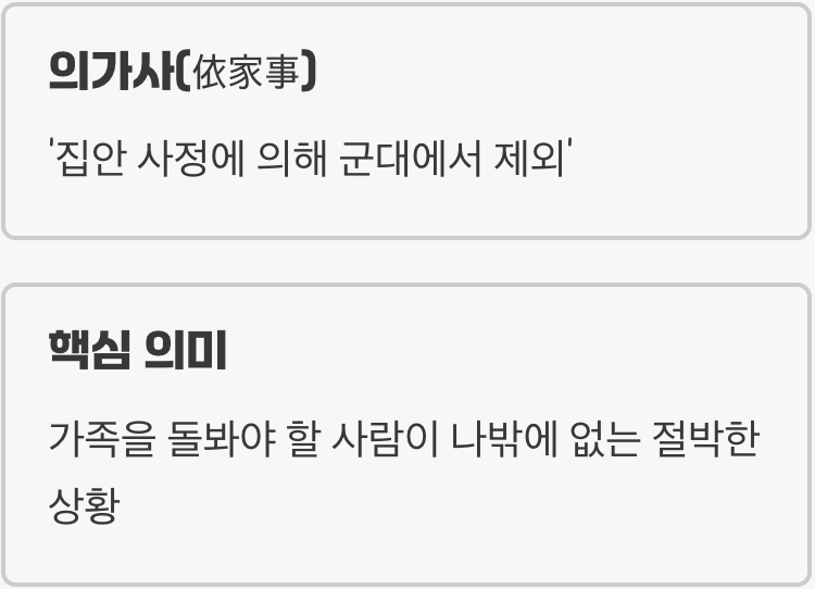 '집안 사정' 때문에 일찍 마치는 군 복무