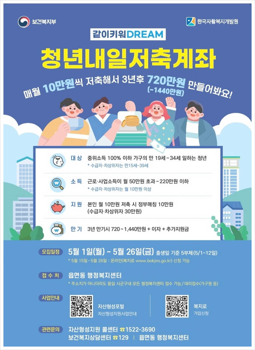 청년내일저축계좌