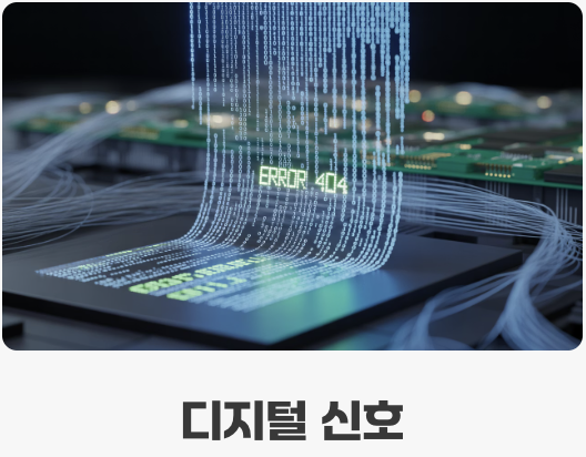 음질의 심장, 'DAC'의 차이
