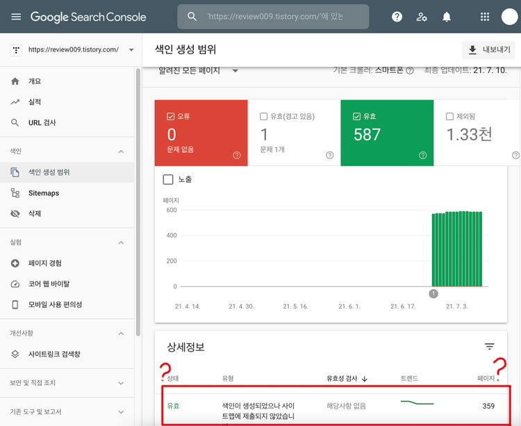구글 서치콘솔에는 색인이 생성되었으나 사이트맵이 제출되지 않았다고 나옴