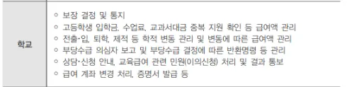 교육급여바우처신청지급일
