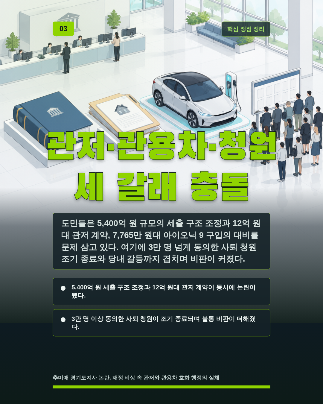 관저&middot;관용차&middot;청원 세 갈래 충돌