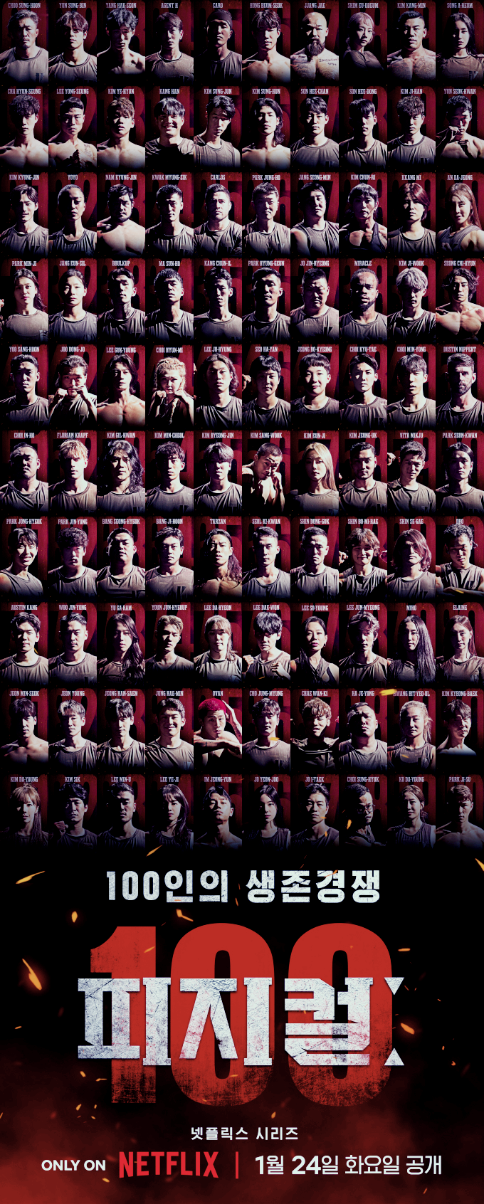 피지컬100 출연진 등장인물