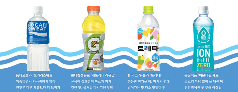 이온음료의 종류&#44; 효능&#44; 부작용&#44; 섭취시기 포스터