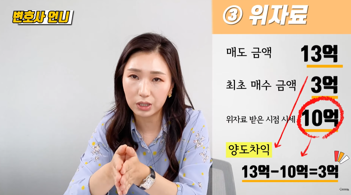 위자료로 인한 양도차익