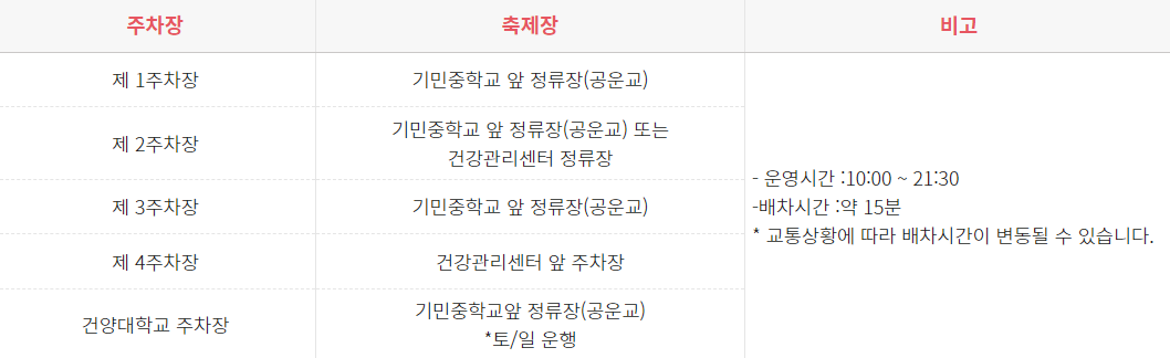 논산딸기축제