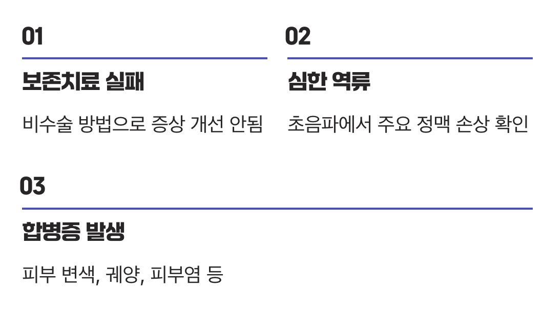 그래서, 수술은 언제 필요한가요?