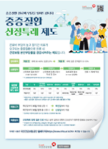 건강보험 환급금 조회