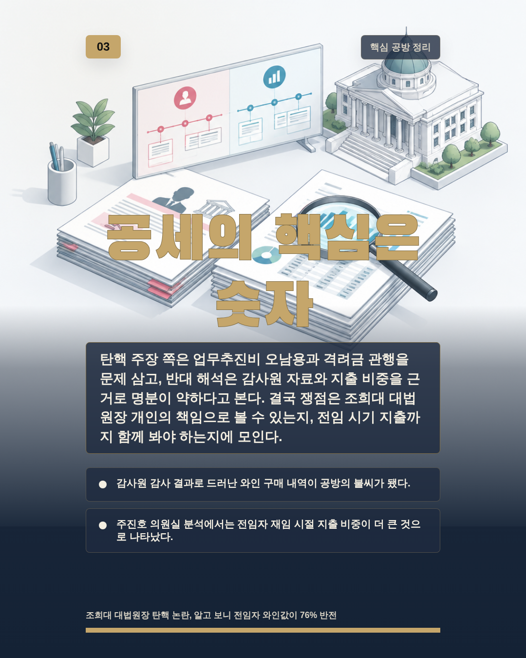 공세의 핵심은 숫자