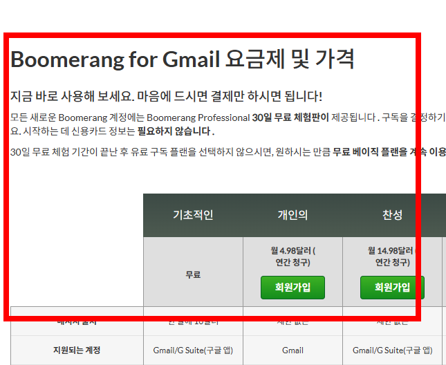 gmail 수신확인 방법