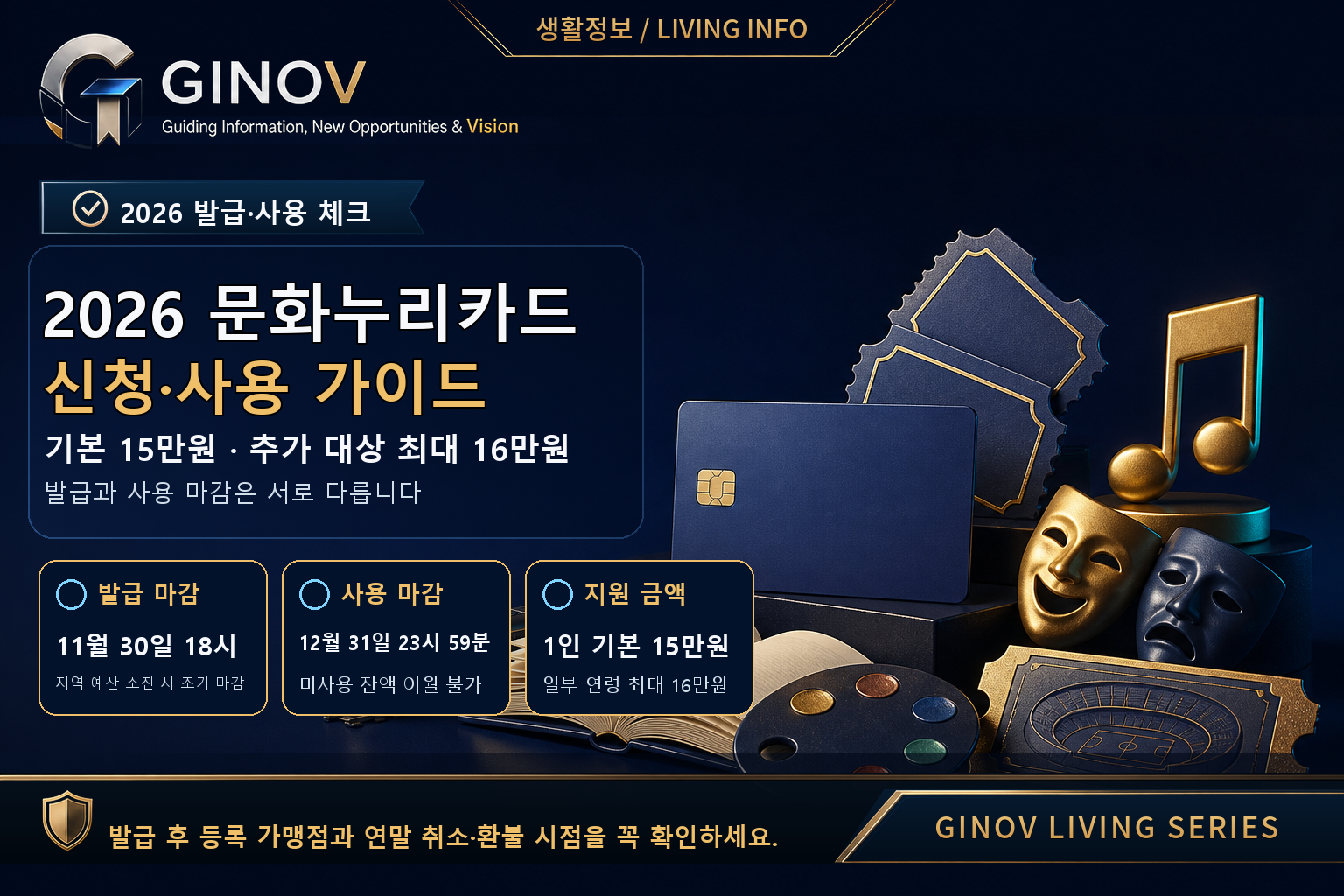 2026 문화누리카드 신청·사용 · 15만원·청소년·60~64세 최대 16만원·11월 30일 마감 GINOV 대표이미지