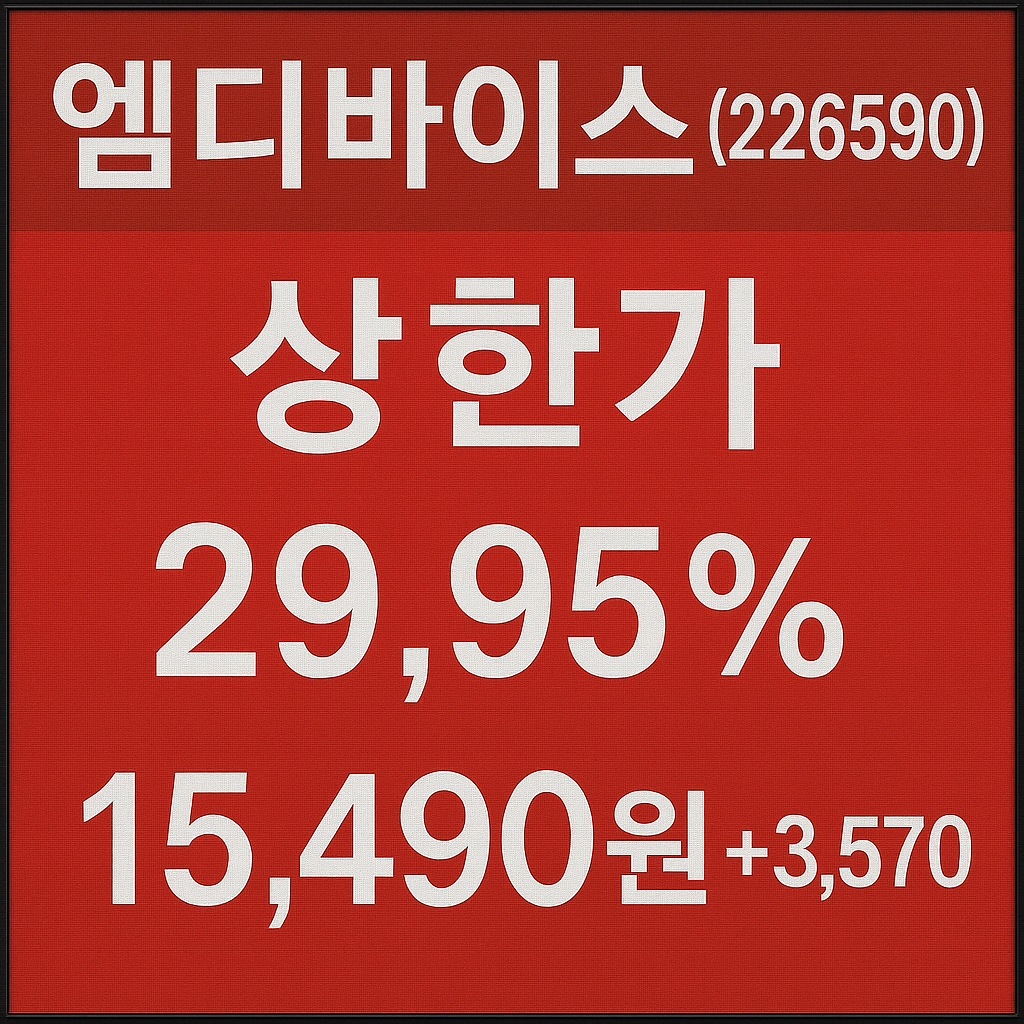 엠디바이스(226590) 상한가