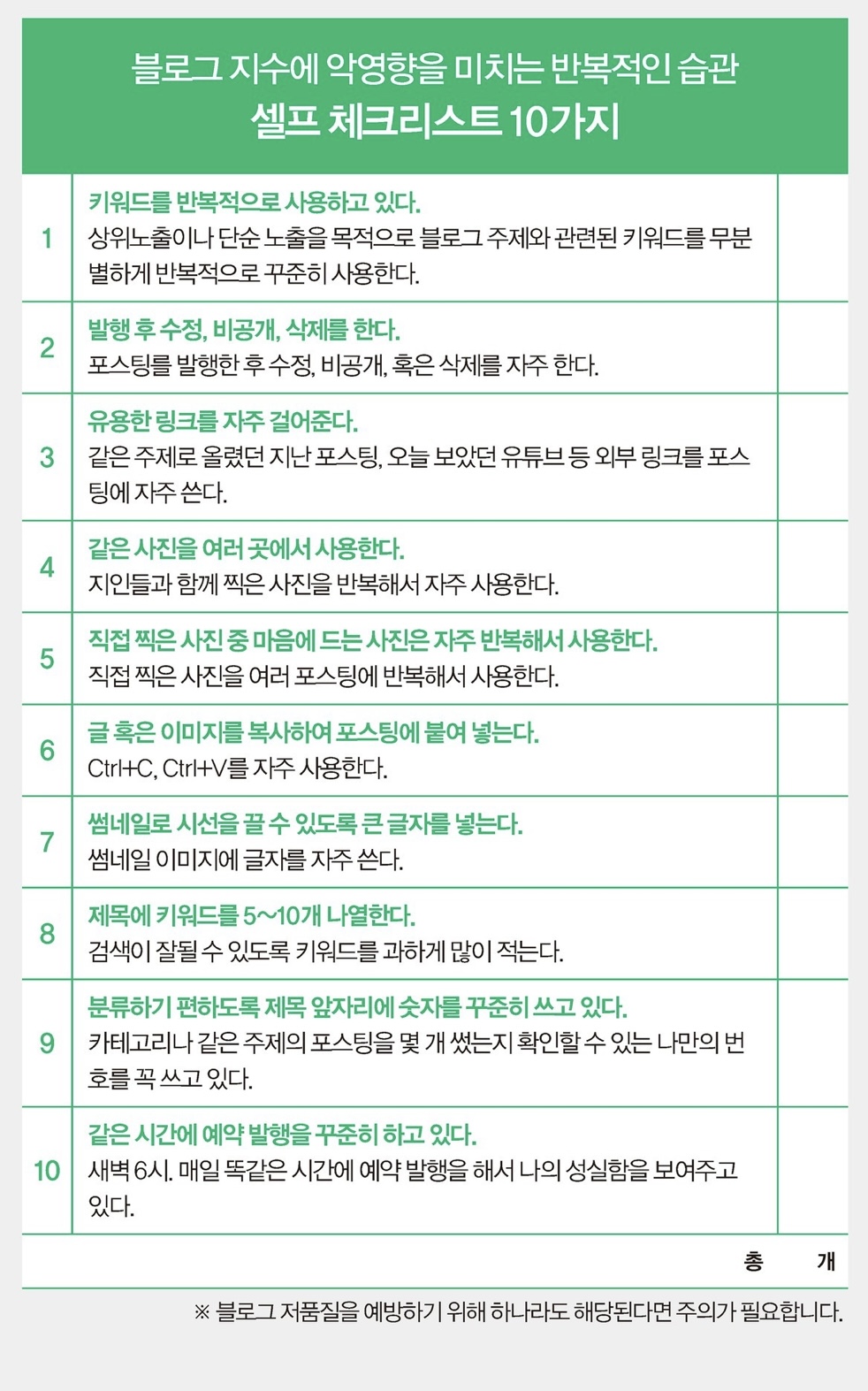 블로그 악습관 리스트