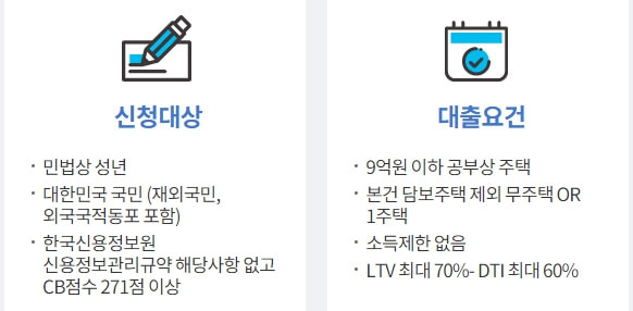 특례보금자리론-신청자격