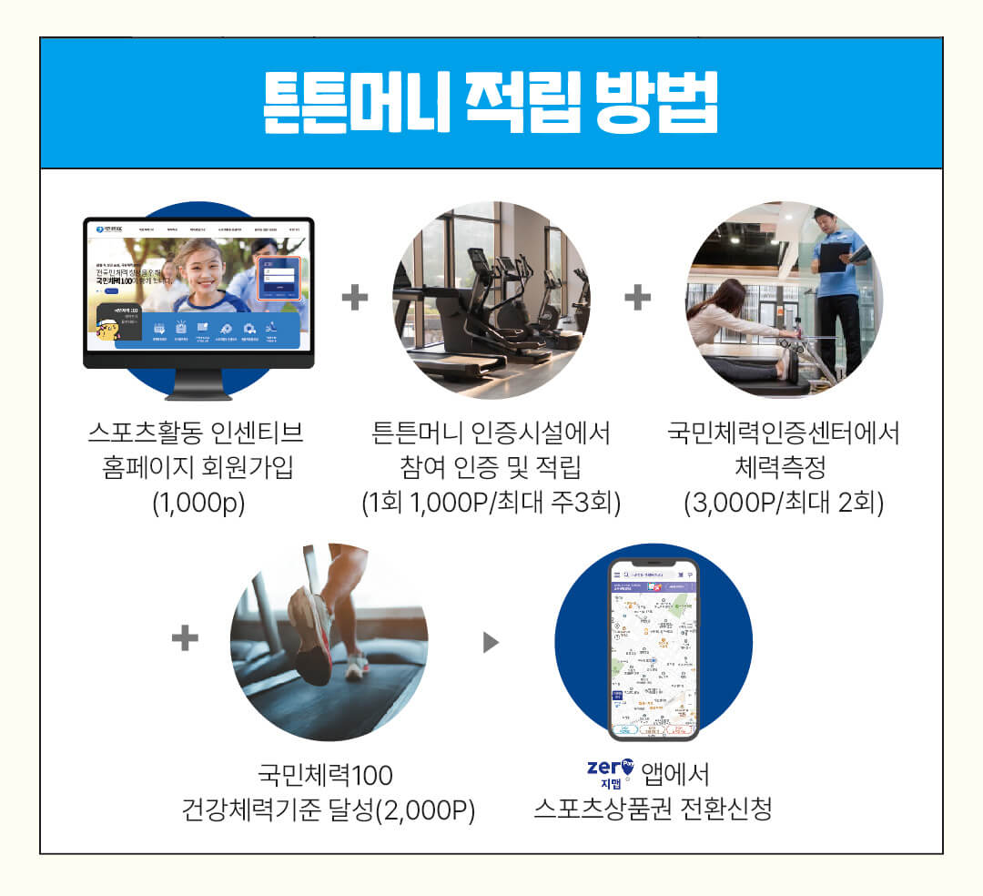 튼튼머니 적립방법