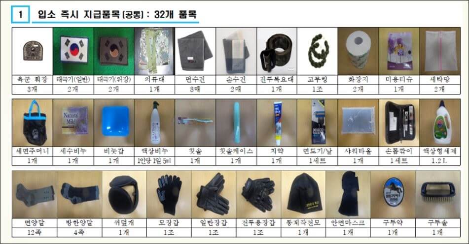 입소즉시지금품목(육군)