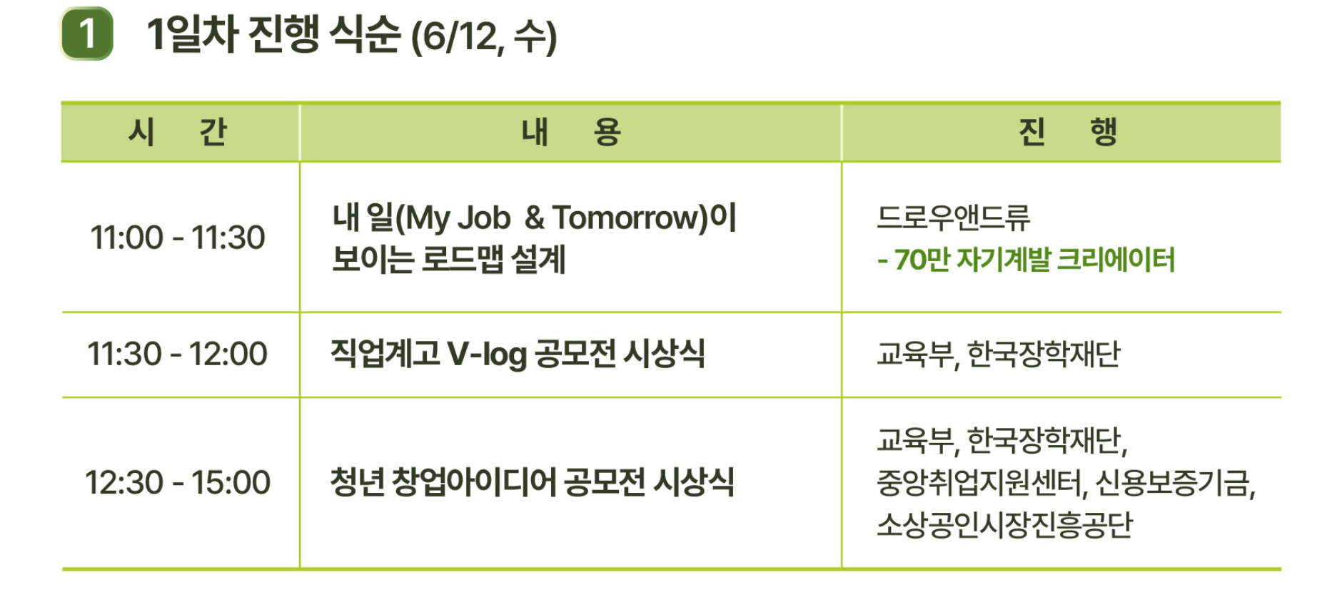 6월 12일 프로그램