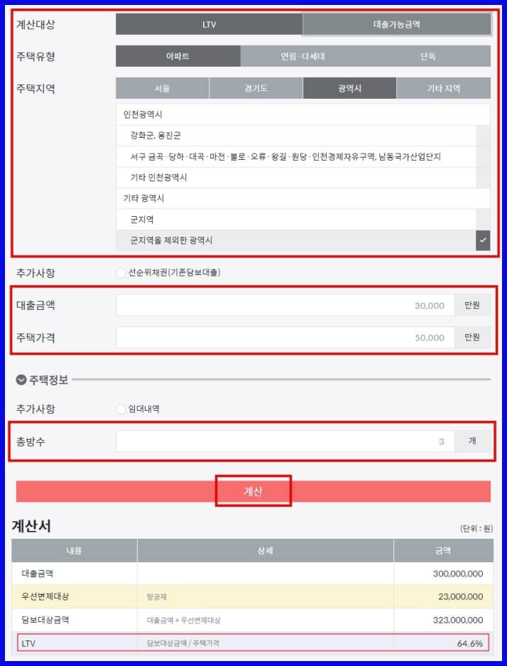 LTV한도 계산하는 이미지