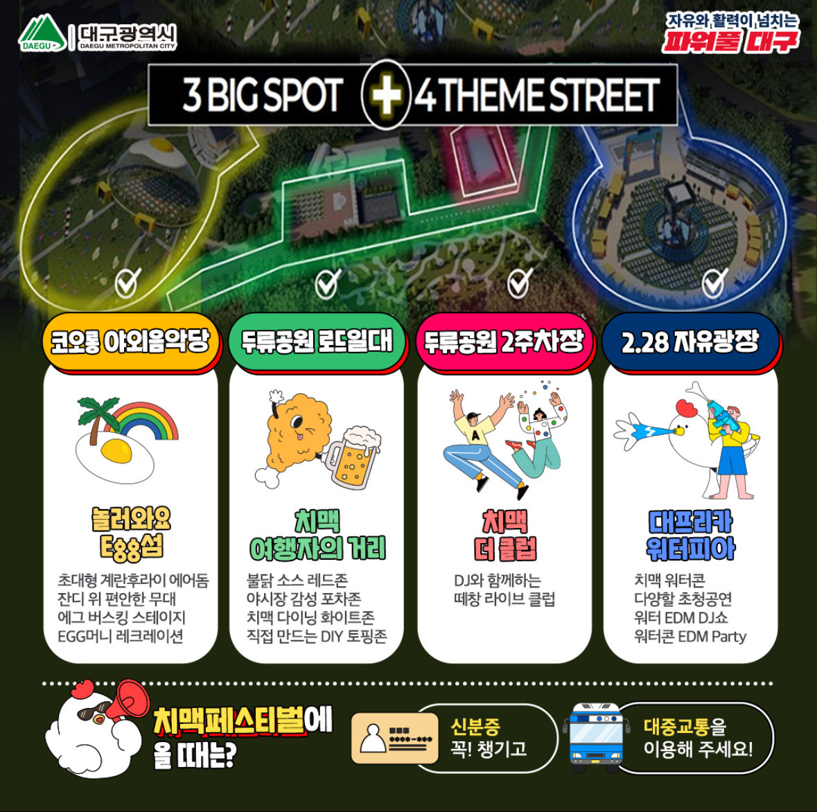 4가지 테마 존 완벽 분석!