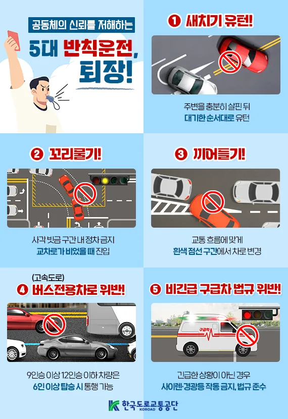 5대 반칙운전 종류와 올바른 운전방법