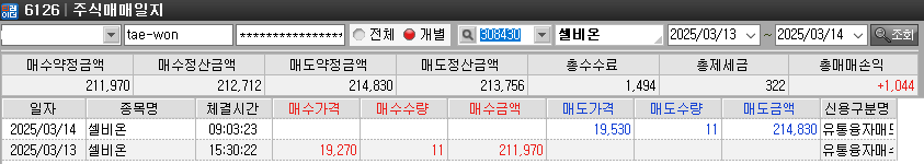 위에는 주황색 바탕에 왼쪽 상위에 종목코드는 숫자 종목명이 있으며 오른쪽 상위에는 수익금을 숫자로 표기 한 그림