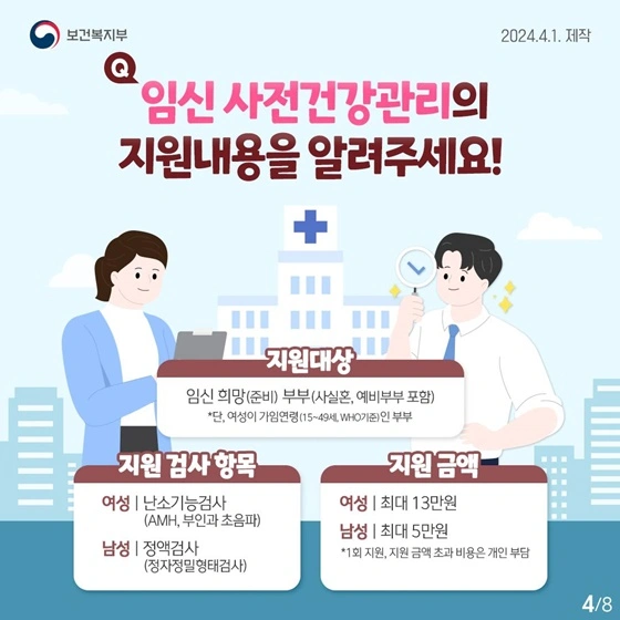 임신사전건강관리지원사업대상및내용