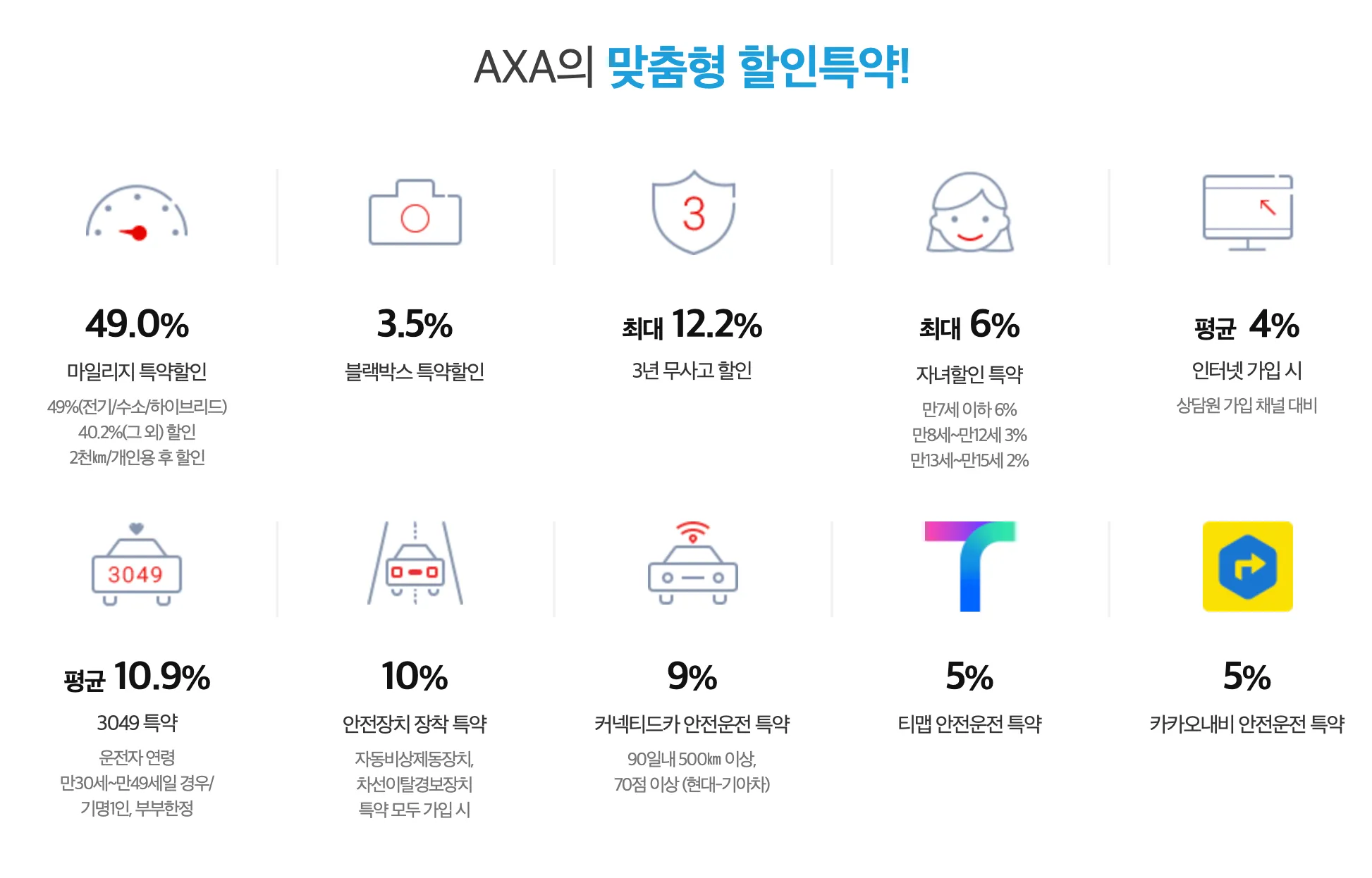 악사 할인 특약 정보