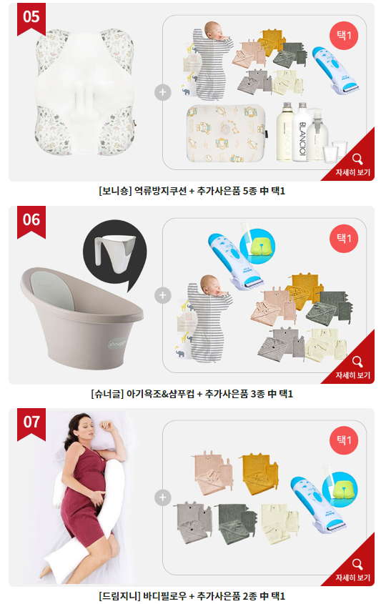 국민행복카드 바우처