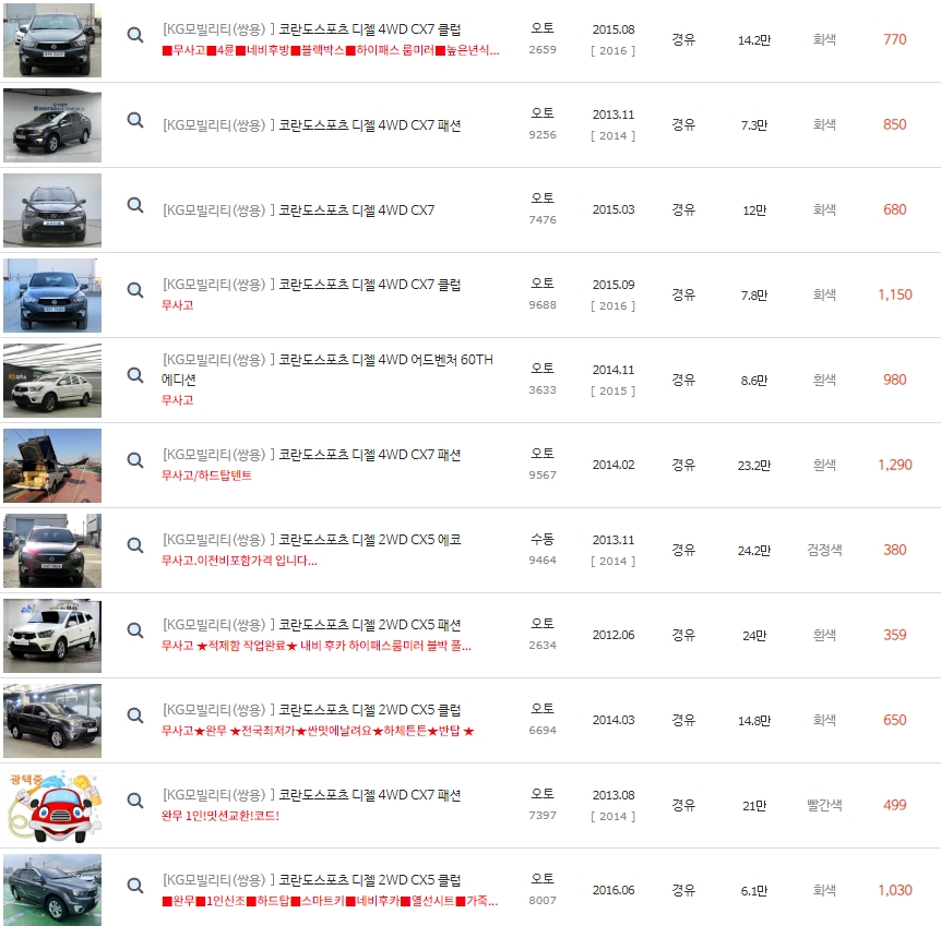 코란도 스포츠 중고차 시세 : 359만원~1,350만원