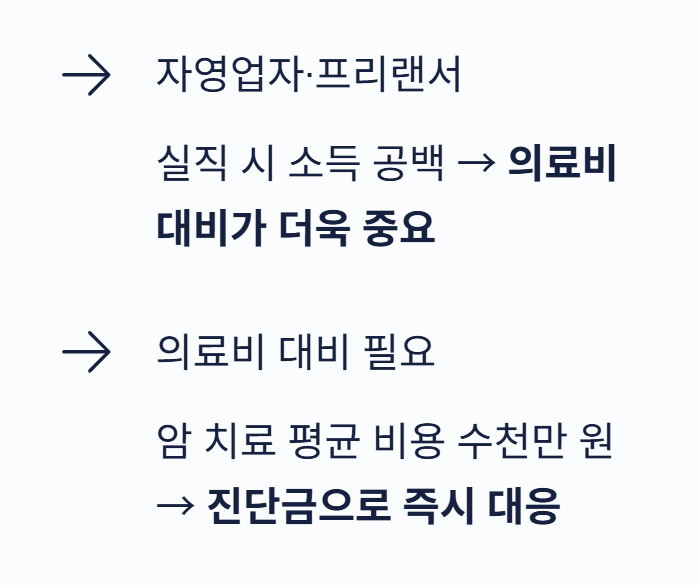암보험 추천