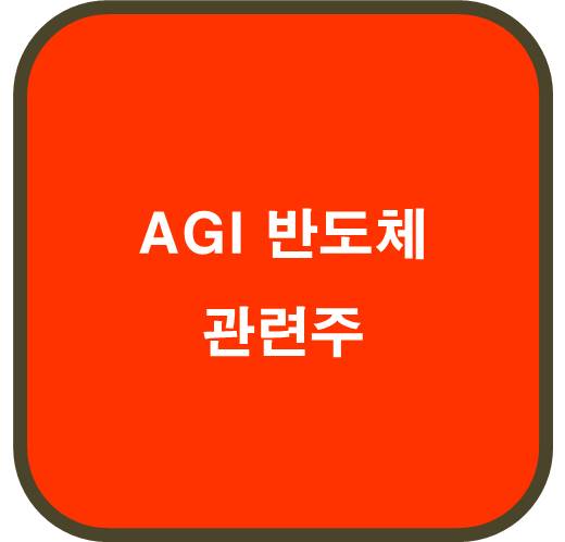 AGI 반도체 관련주 6종목 ( 삼성전자 차세대 AI 반도체 개발 착수 )