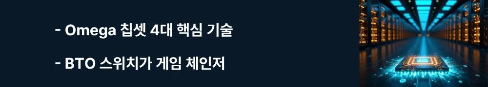 "Omega 칩셋 4대 핵심 기술, BTO 스위치가 게임 체인저"라는 문구가 포함된 웹배너 이미지. 이 이미지는 사이퀀텀 Omega 칩셋의 단일 광자 광원(99.8% 순도), SNSPD 검출기(99.98% 충실도), SiN 도파로, 바륨 티타네이트 나노초급 스위치 기술을 시각적으로 전달하며, 블로그의 사이퀀텀 하드웨어 혁신과 관련된 내용을 설명함 (Omega chipset BTO switch photonic technology)