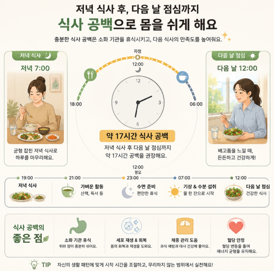 저녁시사 후 식사 공백