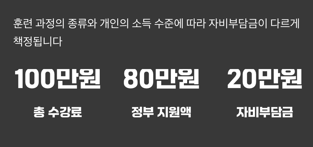 '자비부담금', 미리 확인하는 지혜
