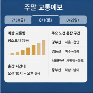 고속도로 이용 전 꼭 확인하세요