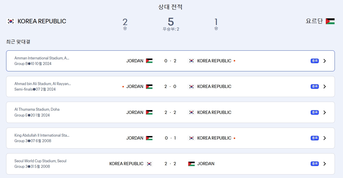 한국 요르단 축구 중계
