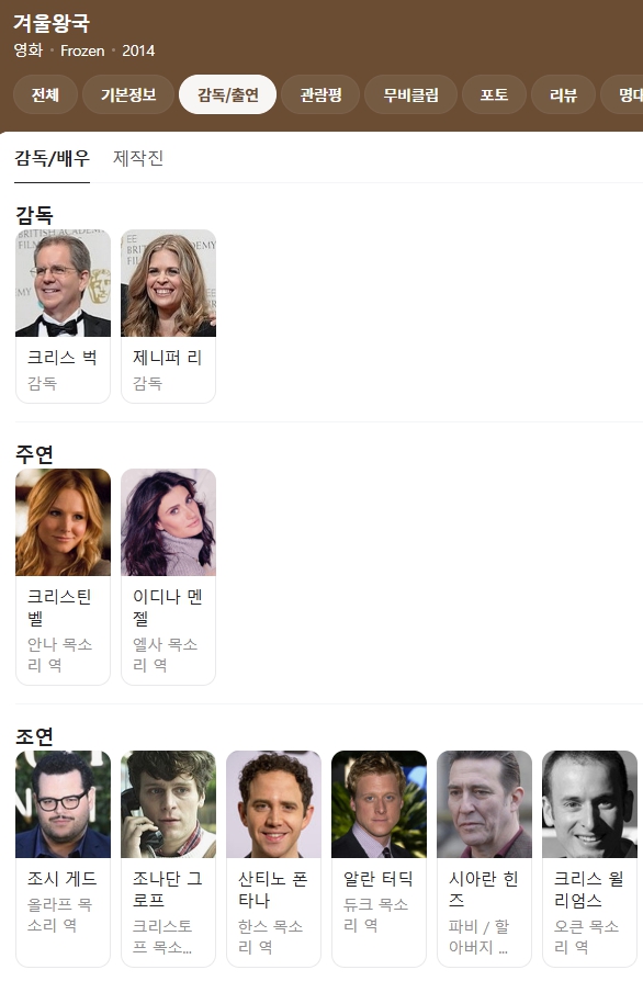 겨μΈμκ΅ μΆμ°μ§