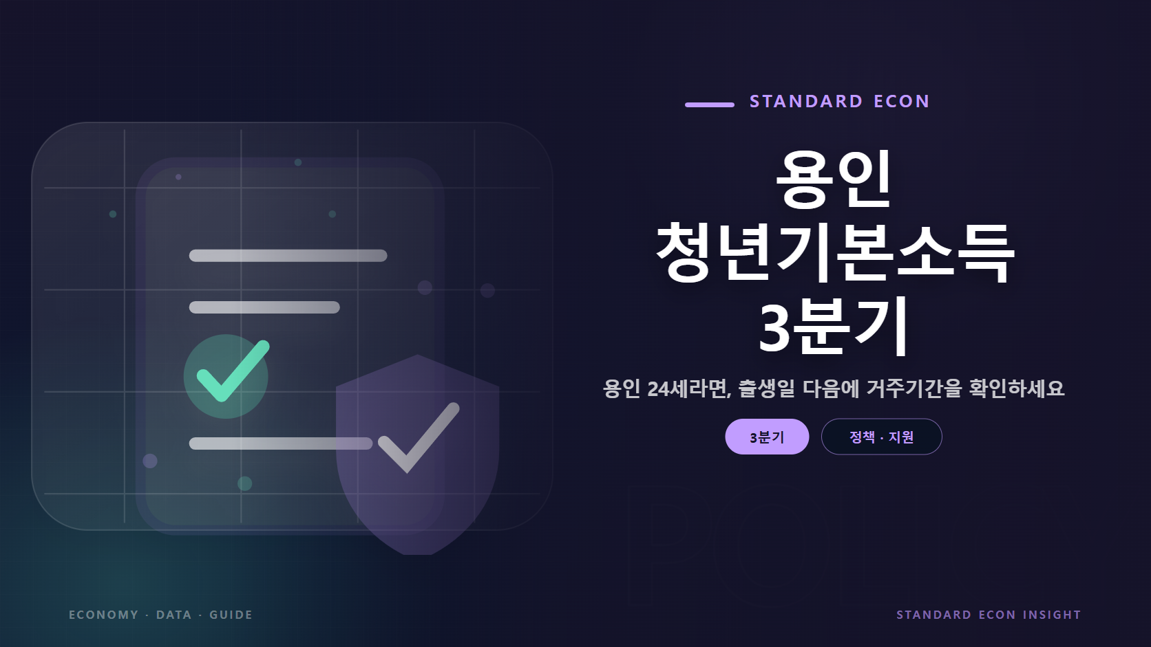 용인 청년기본소득 3분기 문구와 정책 문서와 체크, 보호 방패 그래픽 요소를 담은 정책 · 지원 경제 콘텐츠 대표 이미지