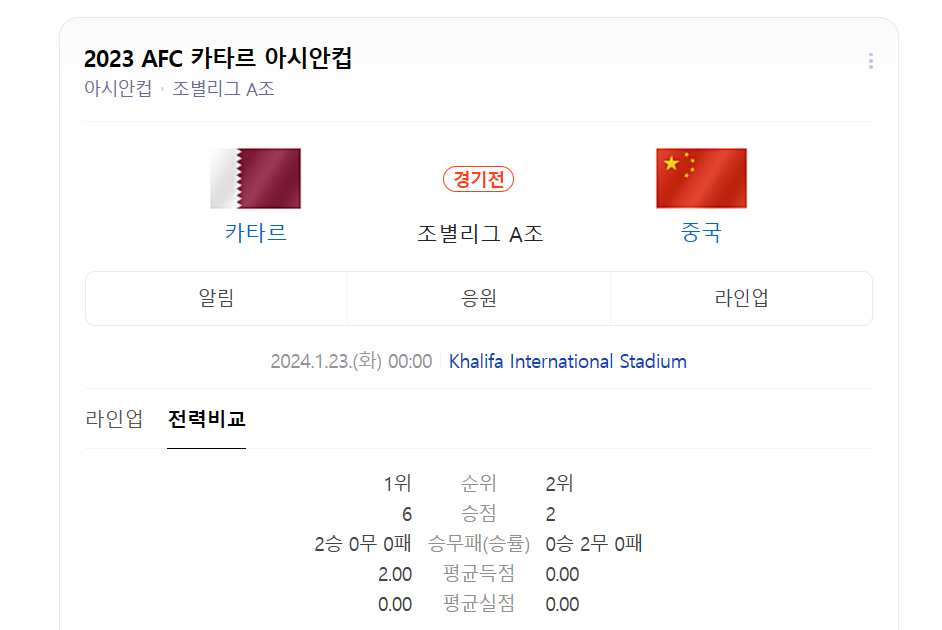 카타르 중국 축구 중계