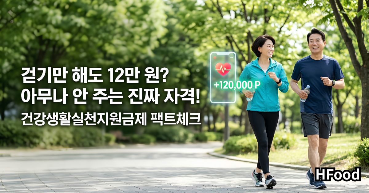 공원에서 활기차게 걷기 운동을 하는 중장년층과 스마트폰 화면 속 12만 원 건강생활실천지원금 포인트 적립을 상징하는 밝은 이미지