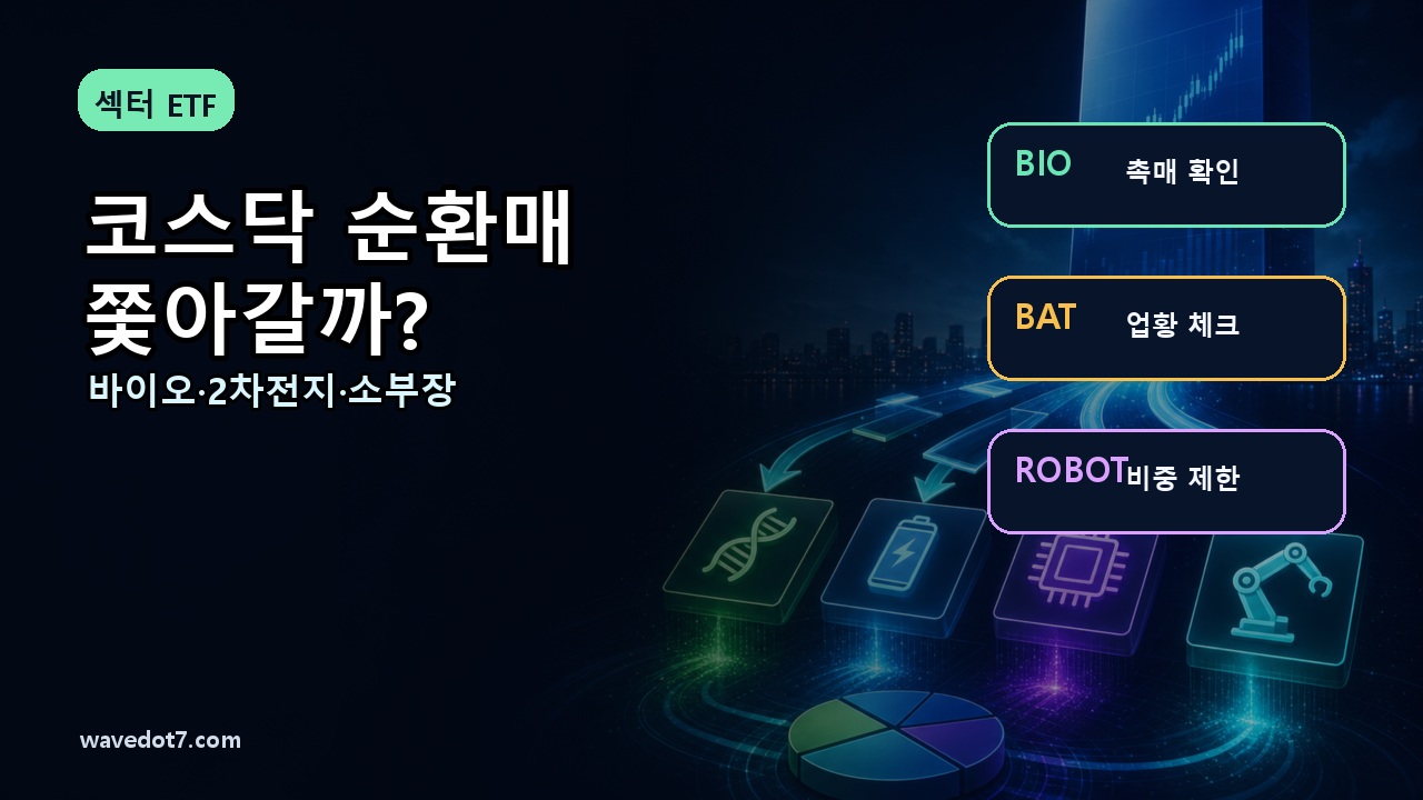 코스닥 순환매 2026 바이오 2차전지 반도체 소부장 로봇 ETF 썸네일