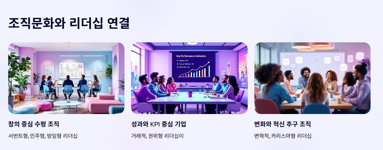 조직문화와 리더십 연결