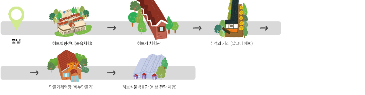 핑크뮬리 투어 지도