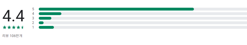 인공지능 한국어 스마트 챗봇 앱, AI에게 물어보세요, 재미있는 언어 학습